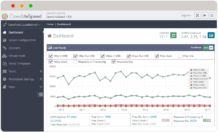 litespeed web server review