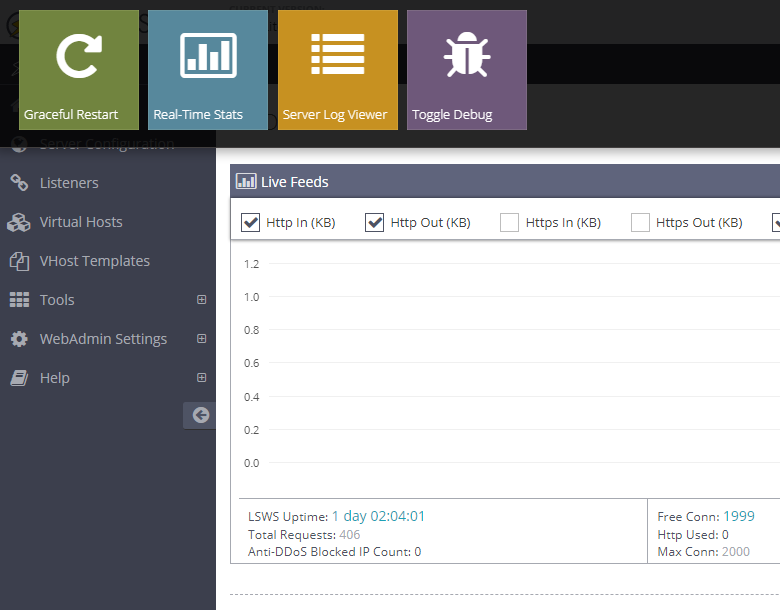 Tutorial] How to setup and login to OpenLiteSpeed webadmin console - Blog  Posts - CyberPanel Community